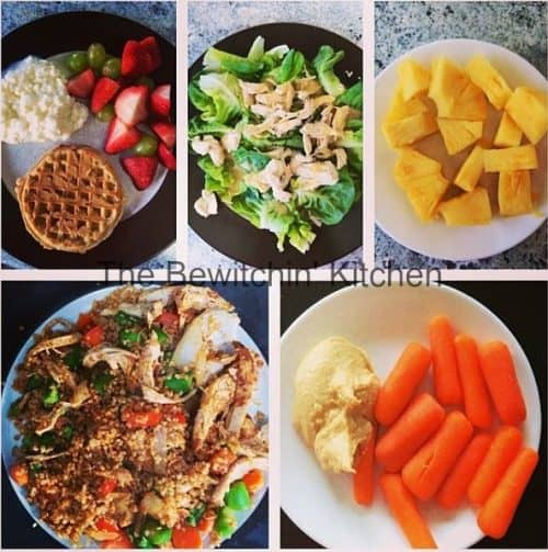 Getting Started with 21 Day Fix Portion Control Eating Plan 